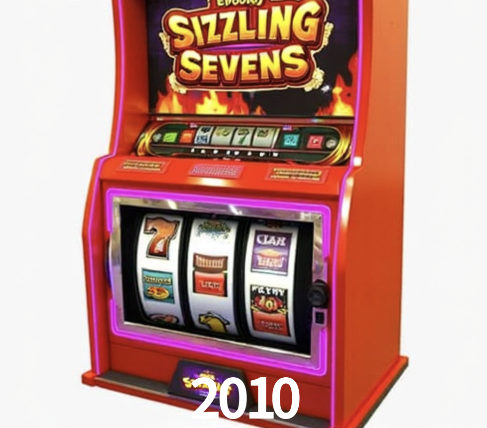 Account Benefits 2010